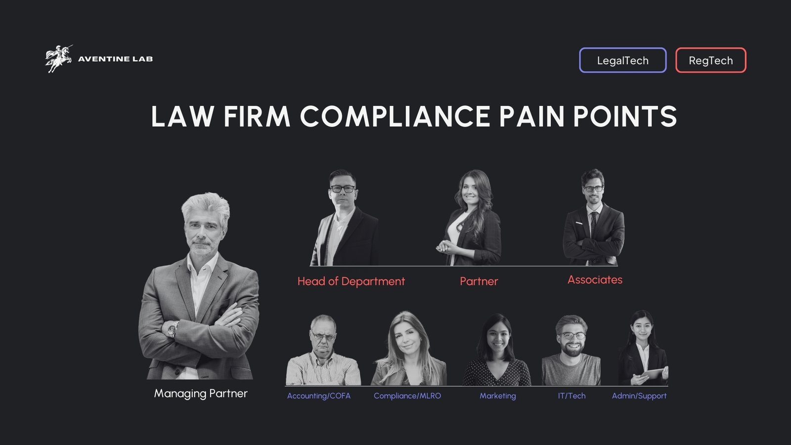 law firm compliance pain points