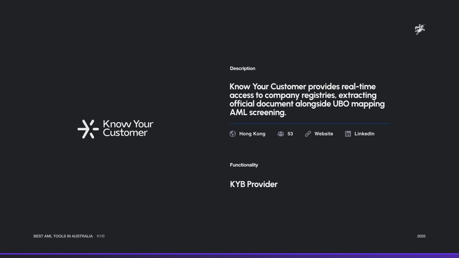 Know Your Customer Intro Page