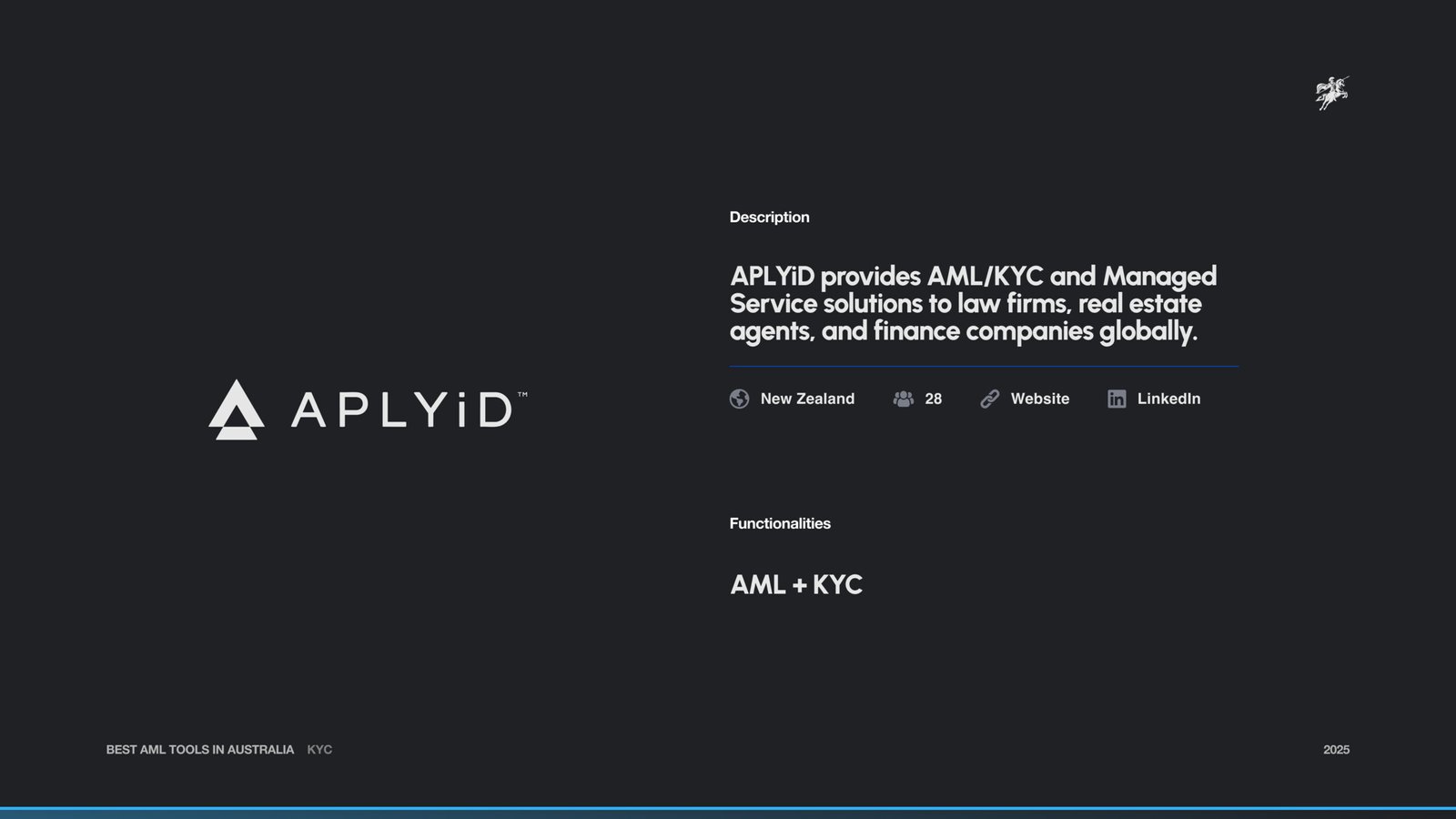 APLYiD Intro Page
