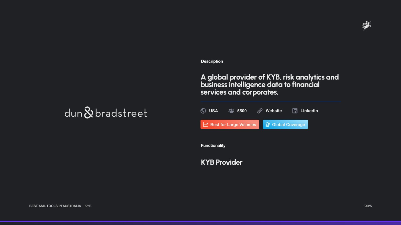 Dun and Bradstreet Intro Page