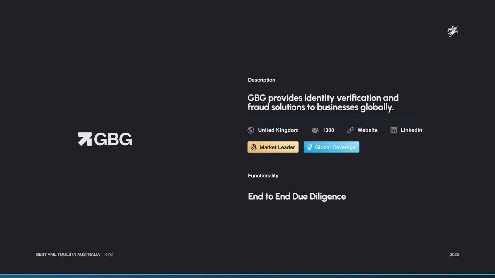 GBG Intro Page