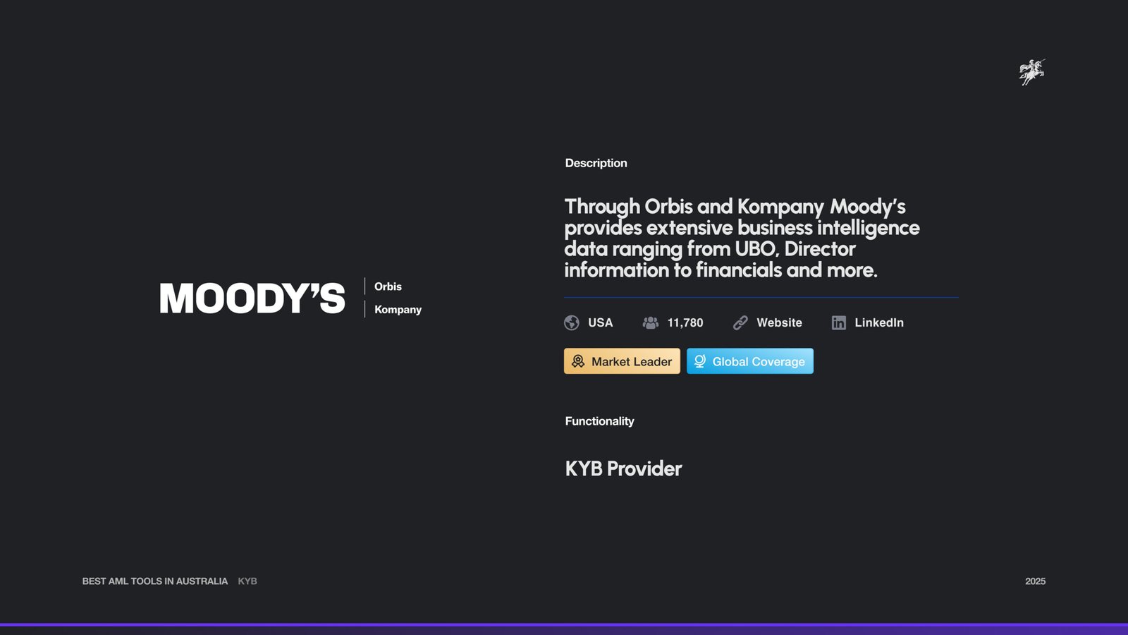 Moodys Intro Page