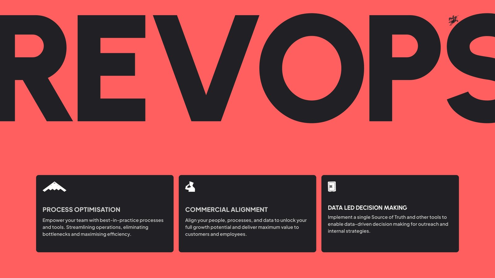 RevOps Aventine Lab | Aventine Lab RevOps Aventine Lab
